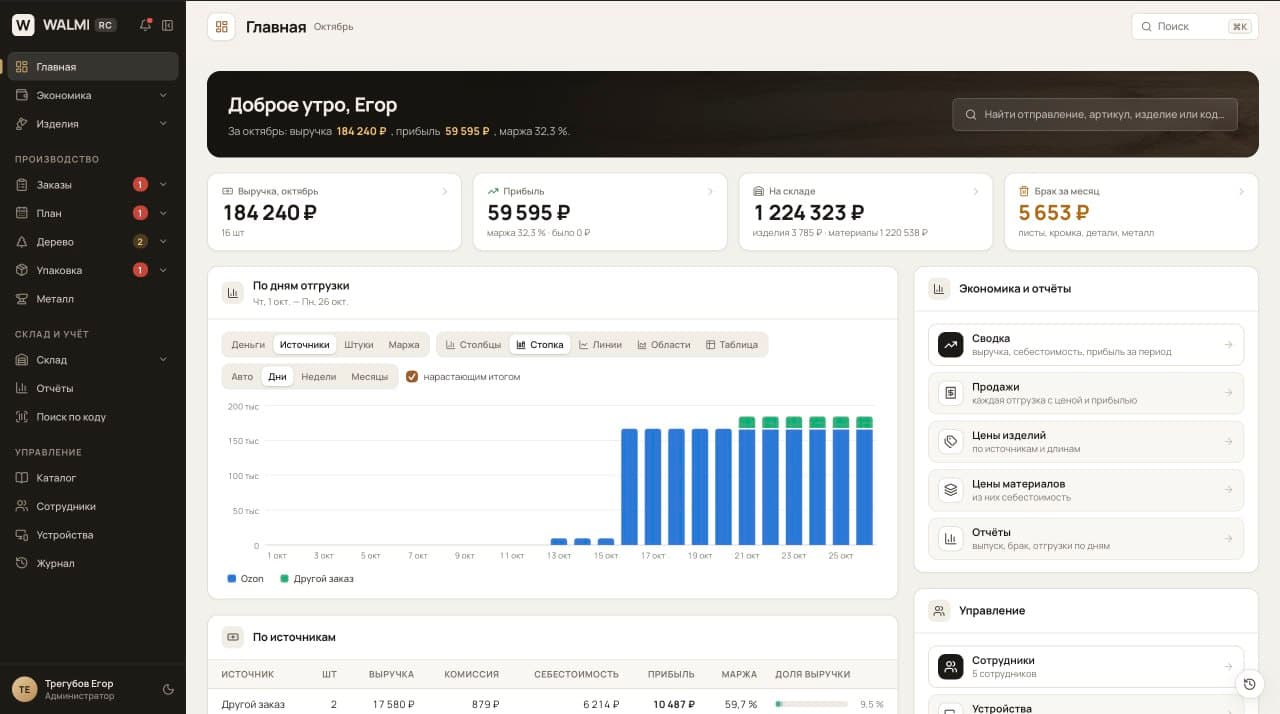 Пример рабочего интерфейса WALMI OS для управления производством
